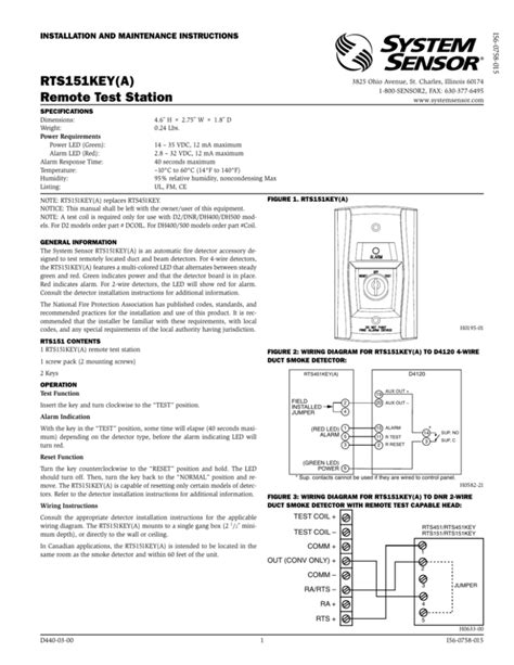 RTS151KEY(